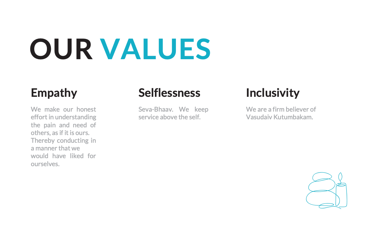 Arujiva brand guide page 7