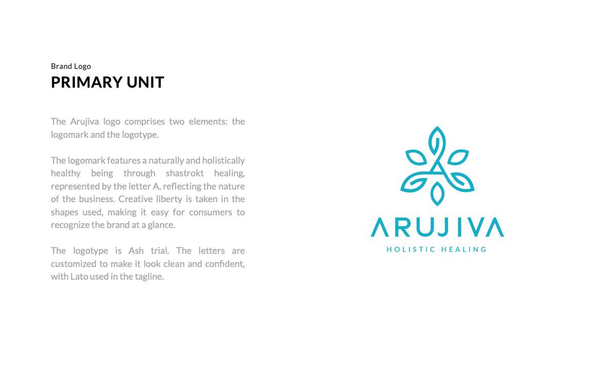 Arujiva brand guide page 9