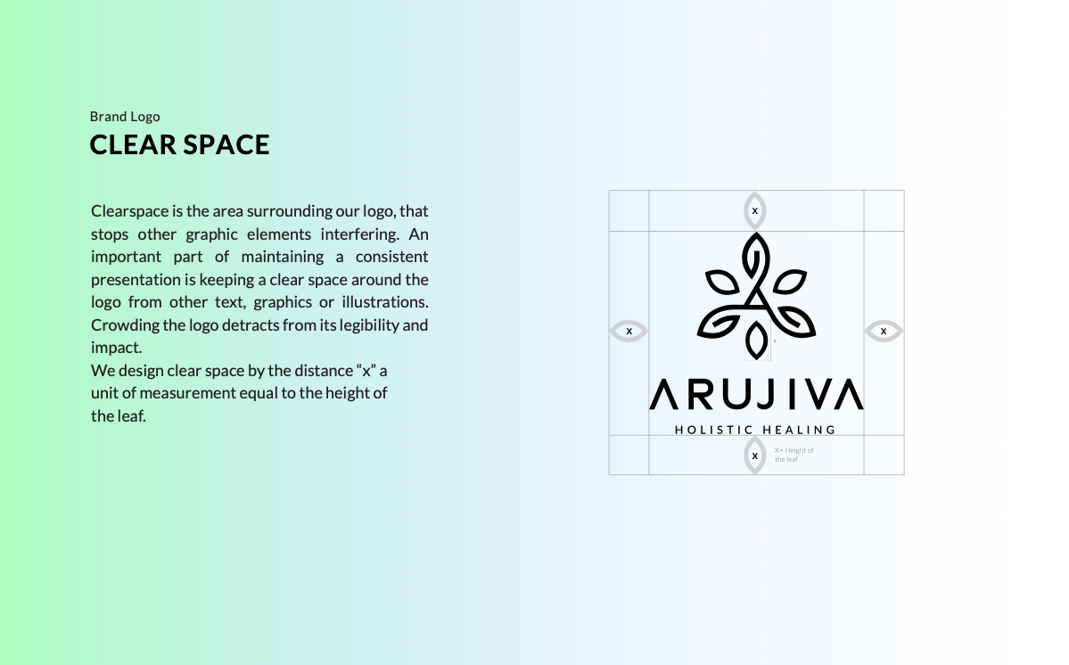 Arujiva brand guide page 14