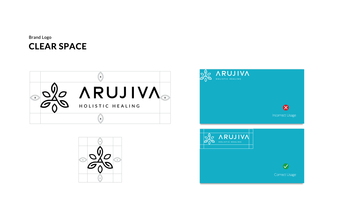 Arujiva brand guide page 15