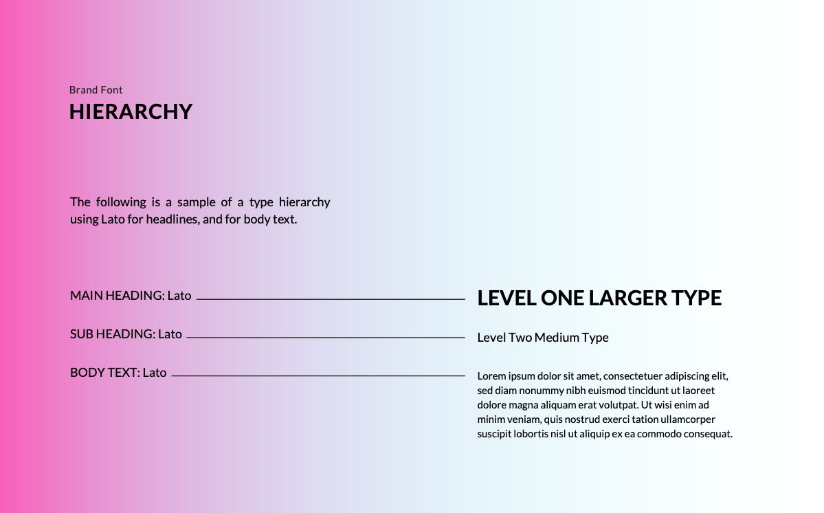Arujiva brand guide page 24