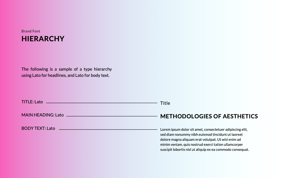 Arujiva brand guide page 25
