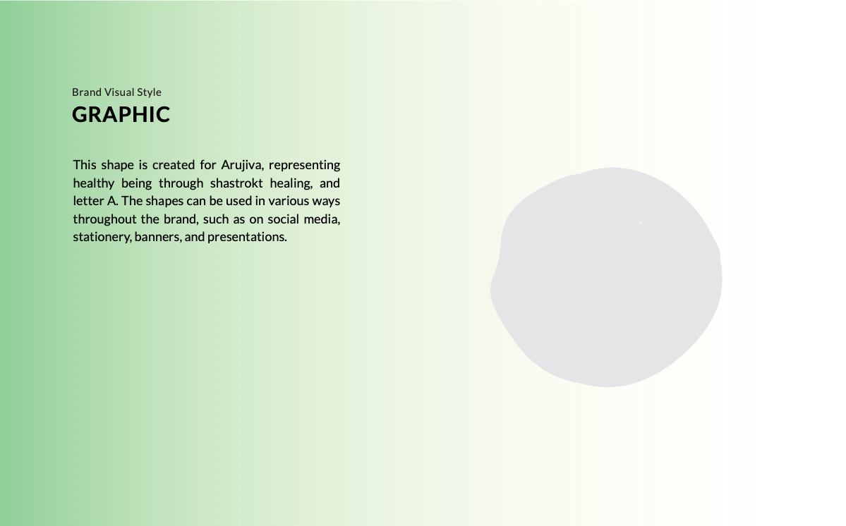 Arujiva brand guide page 27
